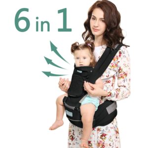 Best bab7 carrying options for heat