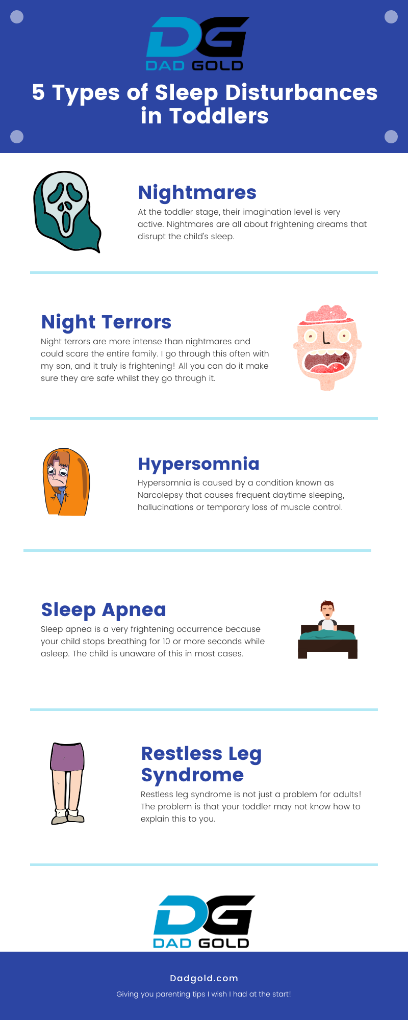 5 Types of Sleep disturbances in toddlers infographic