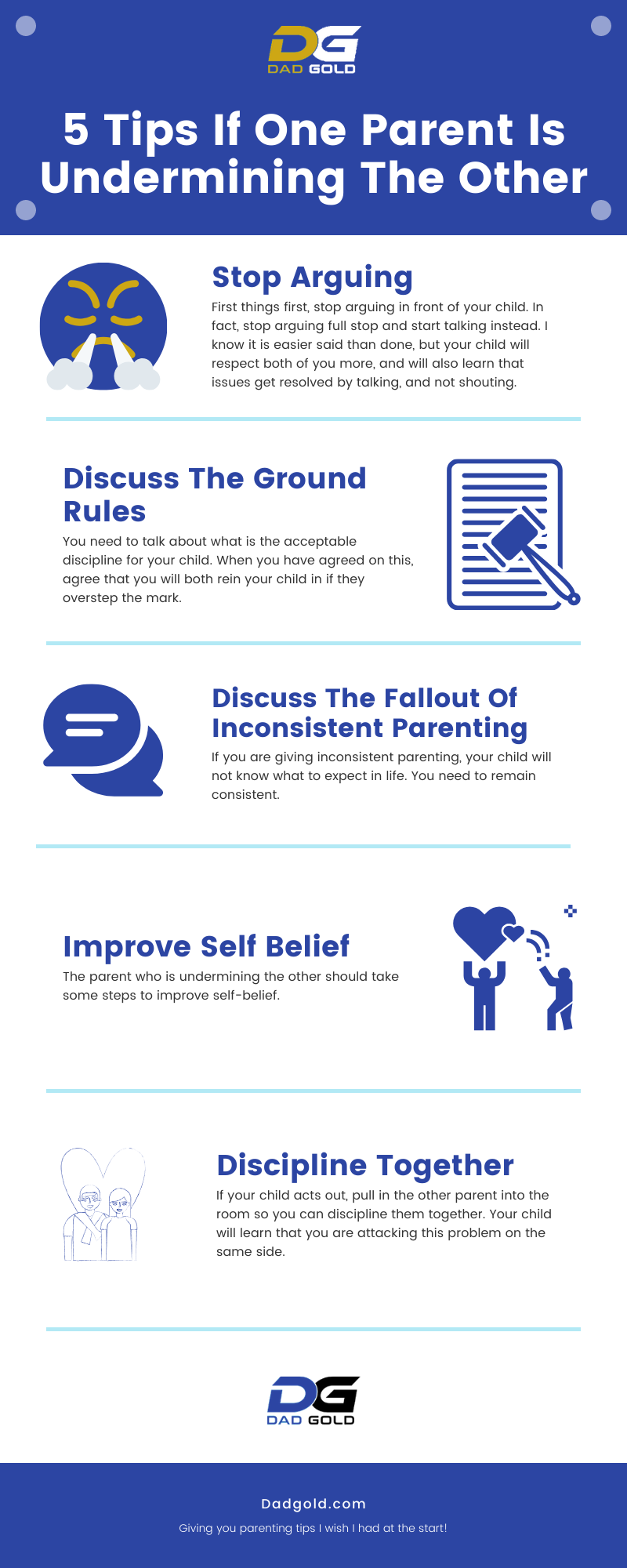 5 Tips If One Parent Is Undermining The Other Infographic