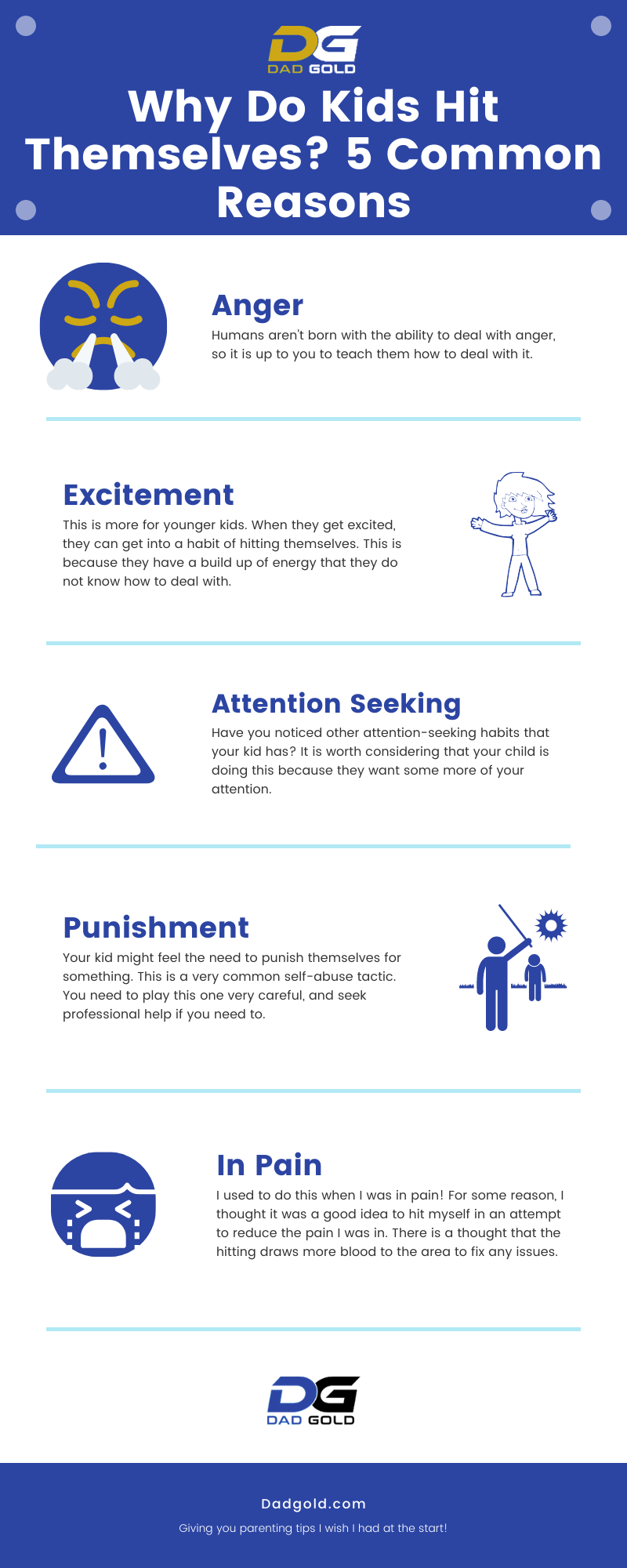 Why Do Kids Hit Themselves? 5 Common Reasons Infographic