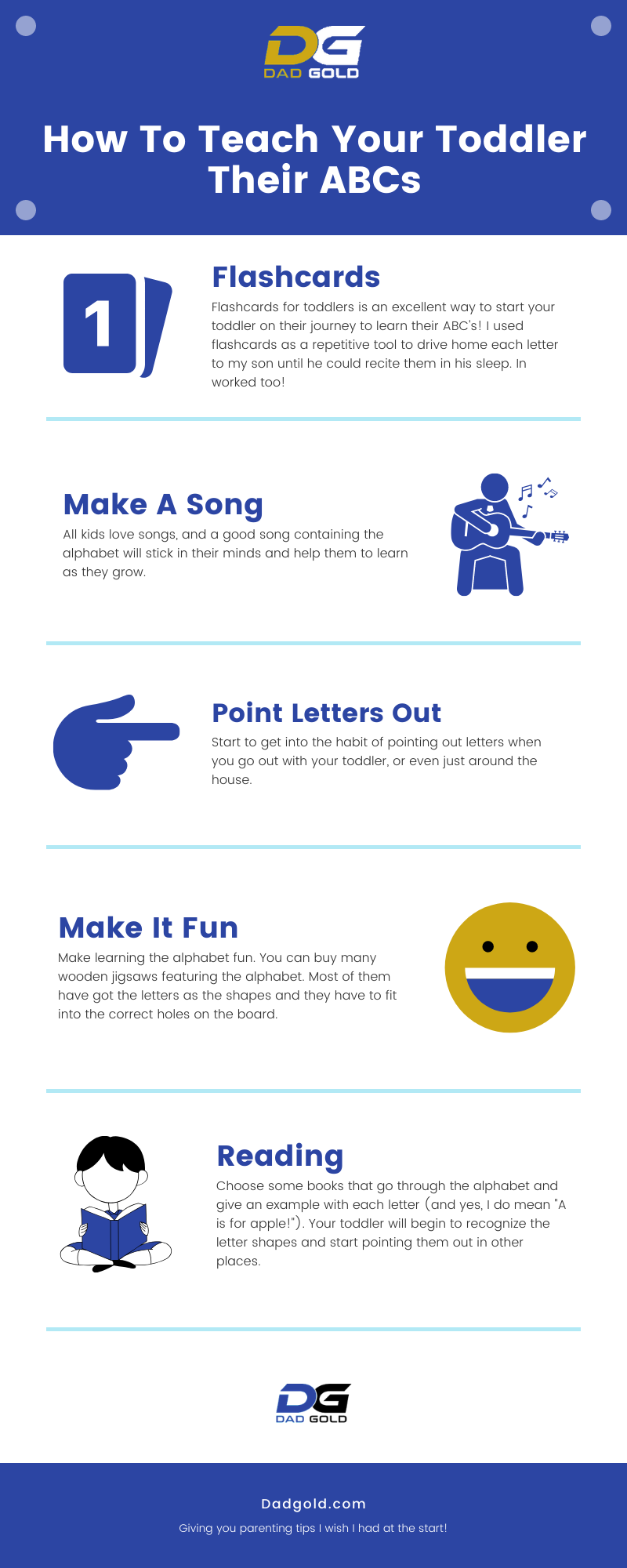 How To Teach Your Toddler Their ABCs in 5 ways Infographic