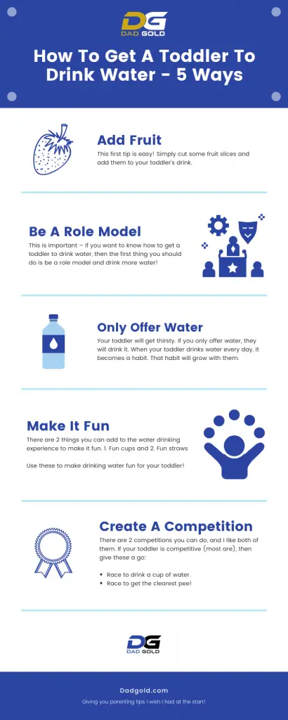 How To Get A Toddler To Drink Water Infographic