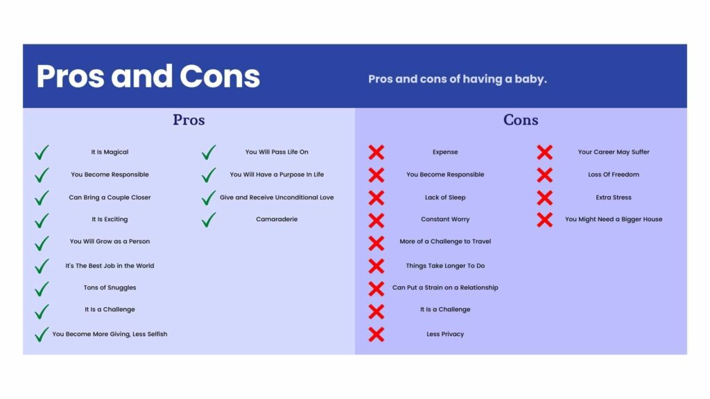 26 Pros And Cons Of Having A Baby - Weigh Up Your Options! - Dad Gold