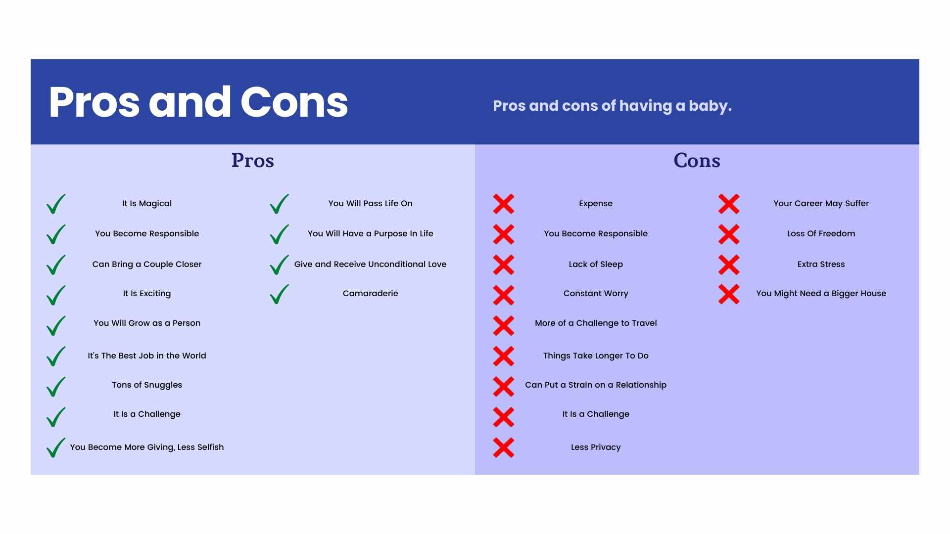 Pros and Cons having a baby
